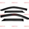 NOVLINE/Дефлектор стекол (к-т) TOYOTA Fortuner 2015-/NLDSTOFOR1532